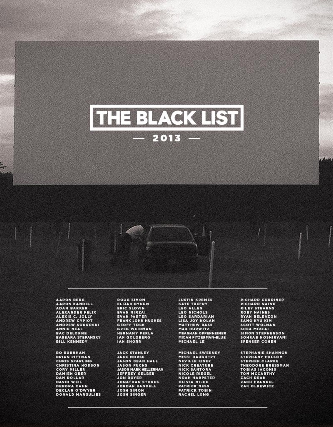 The cover of the 2013 Black List